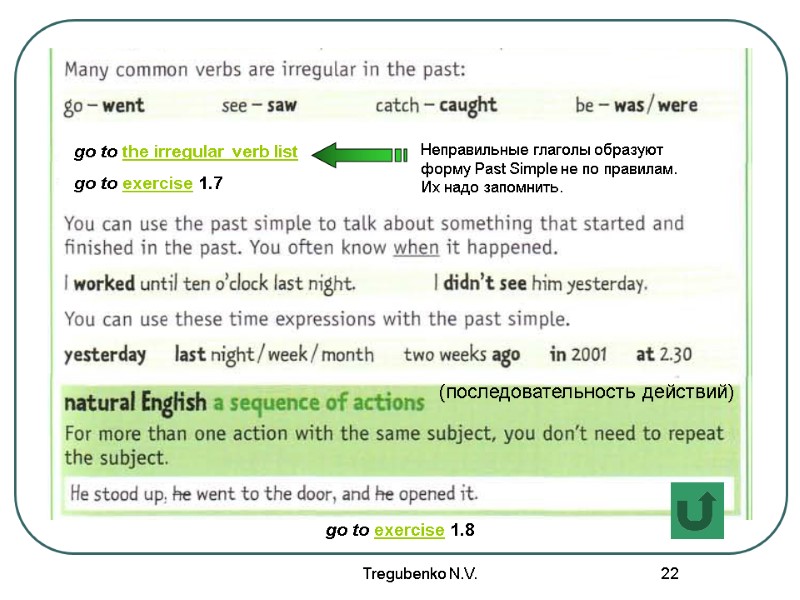 Tregubenko N.V. 22 (последовательность действий) go to exercise 1.7 go to the irregular verb